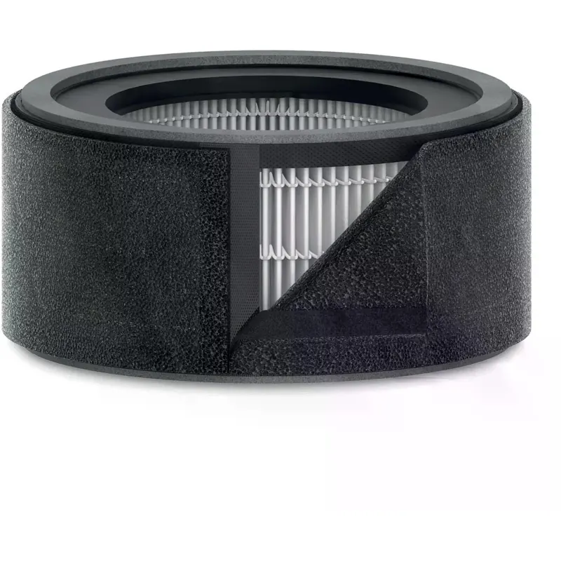 Luftreiniger Ersatzfilter Leitz TruSens HEPA 2415141 - 170 x 170 x 80 mm 2-in-1 Filter für Z-1000